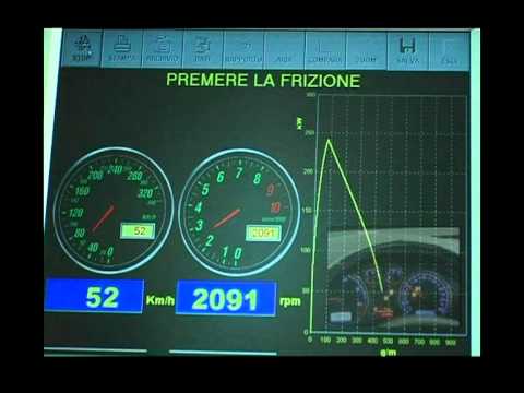 Fori di discussione su ingrandimento del pene Recensioni reali Impaza