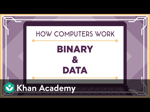 image-How are dates represented in binary?