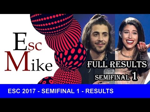 Eurovision 2017 - FULL Results of Semi - final 1 (Televoting & Jury)