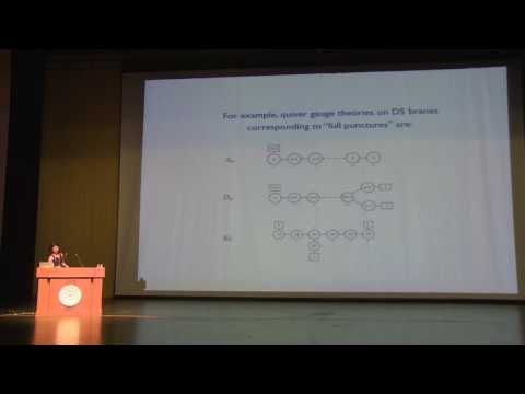 Mina Aganagic - Some mathematical applications of little string theory