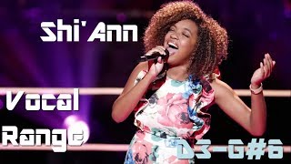 Shi&#39;Ann Jones [The Voice] - Live Vocal Range (D3-G#6)