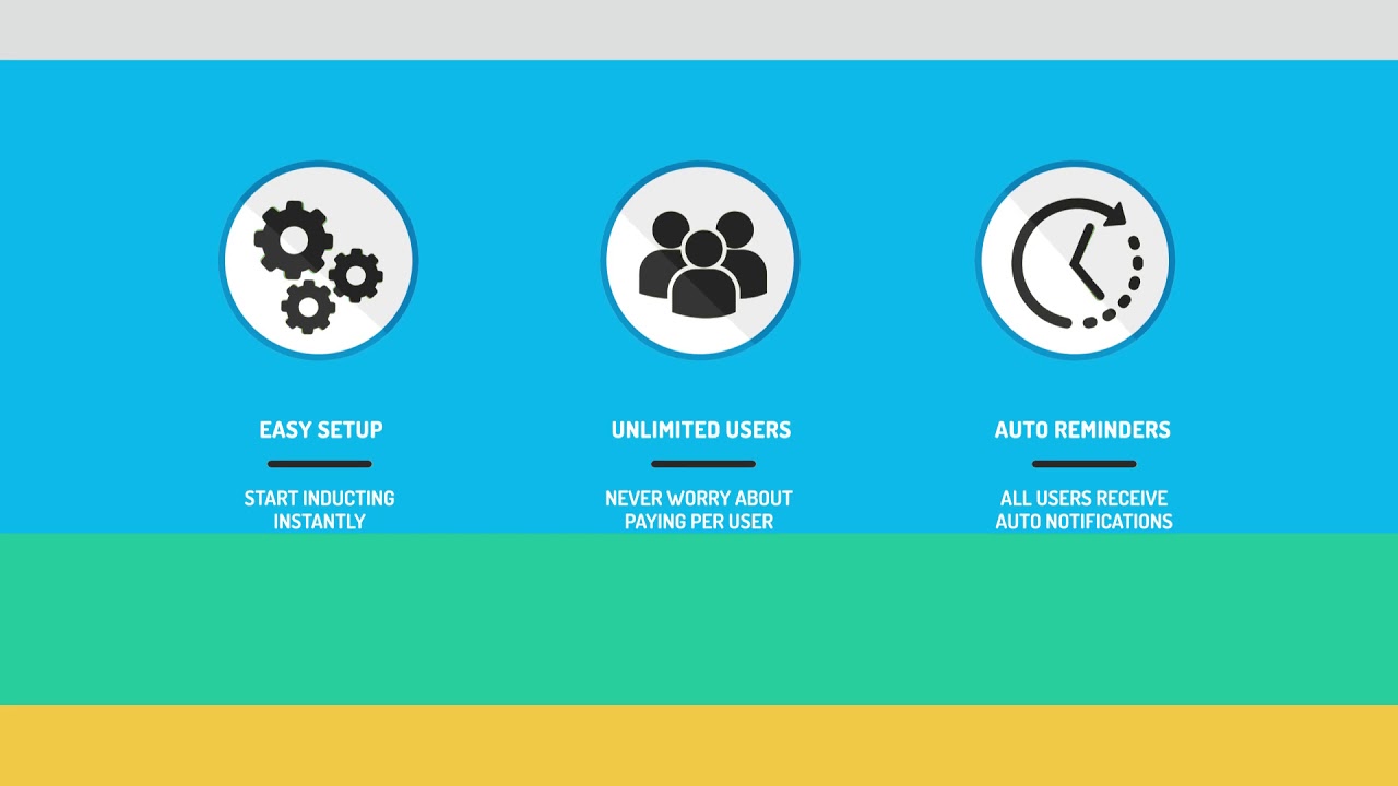 Online Inductions by 'Induct For Work'