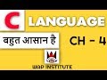 Functions In C Language Hosted By Wap Institute Powered By Sweetus Media