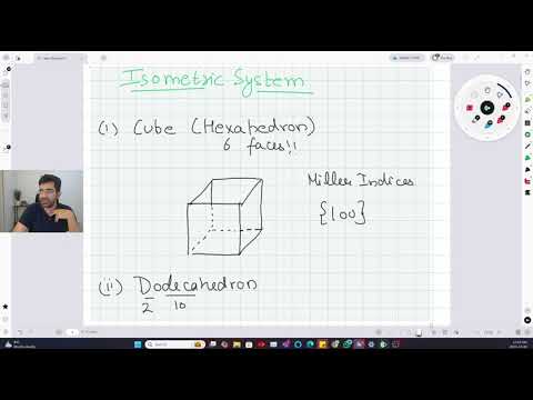 How to Draw Forms of Isometric Crystal System