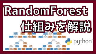 ランダムフォレストのパラメタ（00:03:02 - 00:03:40） - バギングとランダムフォレストの仕組みを説明！ #_K_DM