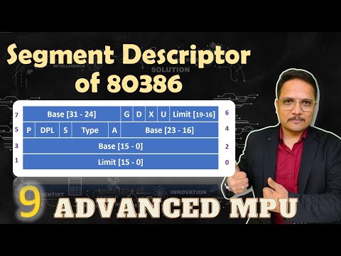 Features of Microprocessor 80386