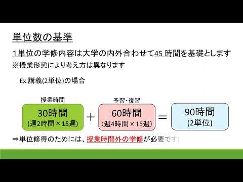 人文学科 2023大学教育・教養教育について