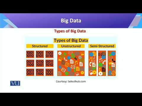 CS442 Topic003 | Introduction to Data Science