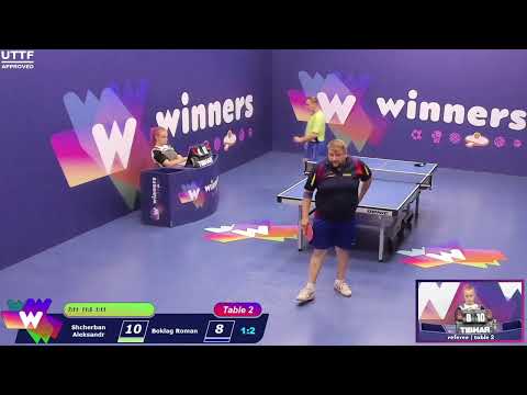 Winners League  10.07.21   Shcherban Aleksandr - Boklag Roman  11:30