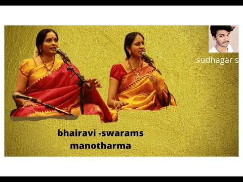 RANJANI GAYATHRI BHAIRAVI MANOTHARMA