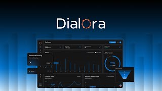 Dialora Lifetime Deal - 24/7 AI Call Handling & Bookings