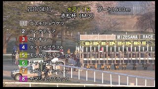 【水沢競馬】赤松杯2021　レース速報