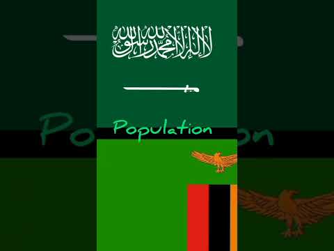 Saudi Arabia vs Zambia