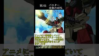 バスターの中で一番人気なバスターはどれ？　#Shorts#ゆっくり解説#ガンダムseed