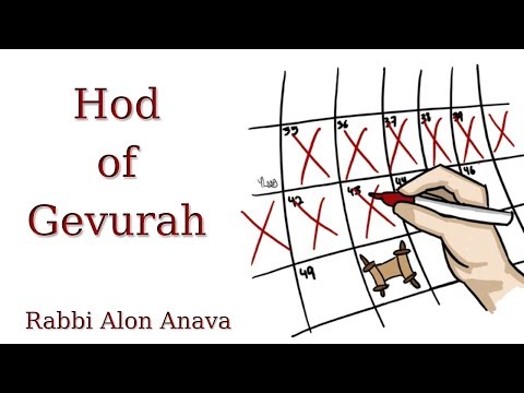Hod Of Gevurah - Counting the Omer - "Recognize you're great" - Rabbi Alon Anava