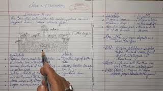 G3 e learning programme class 11th ( Geography ) Intrusive forms