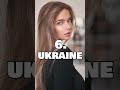 Countries With The Most Beautiful Women