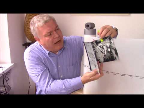 8 Herzensbildung -  Gesinnungs-  und Verantwortungsethik, der Soziologe Max Weber