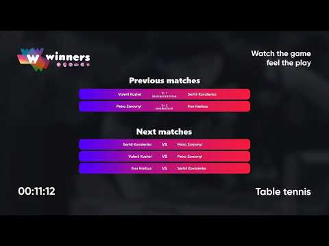 WINners League 29.01.2022  Koshel V. - Harbuz I. 18:30