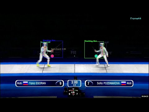 Clip Analysis 2019 Moscow Egorian 9 and Pozdniakova 7