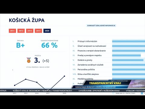 ROZHÝBANÝ KRAJ (5) - Správy z Košického kraja