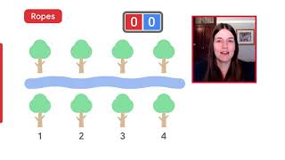 Code Jam 2021 World Finals Problem Walkthrough - Ropes