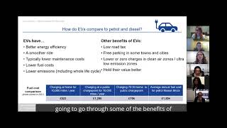 Everything you need to know about electric vehicles