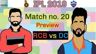 IPL 2019~ RCB vs DC- Preview | Absolute Quirky