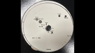 Gigi Galaxy - When The Planets Align (1997)