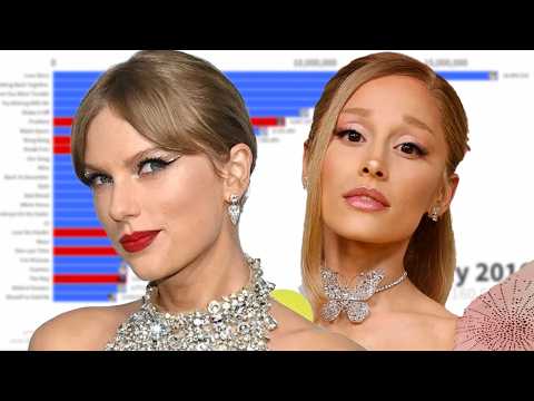 Taylor Swift vs Ariana Grande Singles Sales Battle | 2006 - 2025