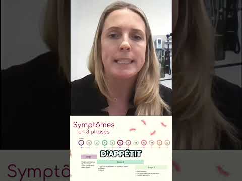 Comprendre la coqueluche en 60 secondes!