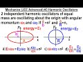 JEE Advanced Physics 2015 Paper 1  #11  (#3) Harmonic Motion