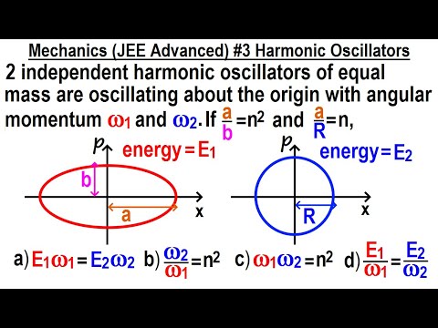 JEE Advanced Physics 2015 Paper 1 3 1 Gravity