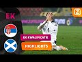 SPANNEND TOT DE LAATSTE SECONDE ? | Servië vs Schotland | Kwalificatie EK 2021 | Samenvatting