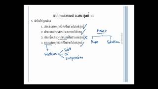 เคมี ม.ต้น ออนไลน์ ตะลุยโจทย์ ตอนที่ 20/1