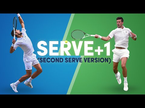 Analytics: The Most Powerful 1-2 Punch Tennis Strategy