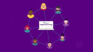 NYU Connect, Explained
