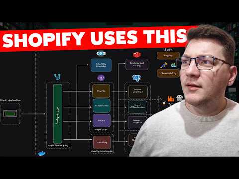 Shopify's Modular Monolith — Full Breakdown & Transcript