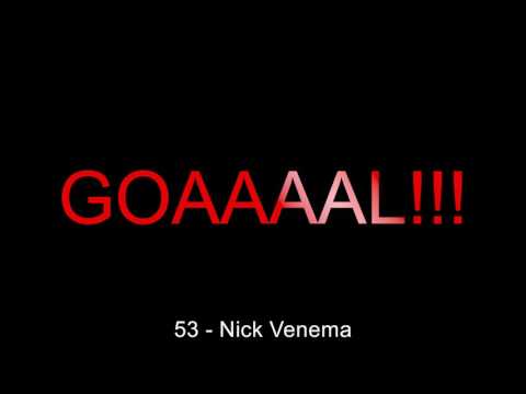 13.02.2017: Jong FC Utrecht - FC Volendam (2 - 4)