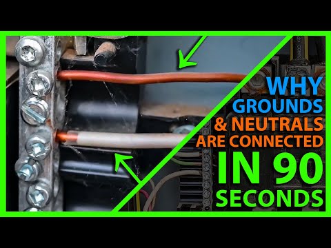 Why Neutrals & Grounds are Connected in 90 Seconds