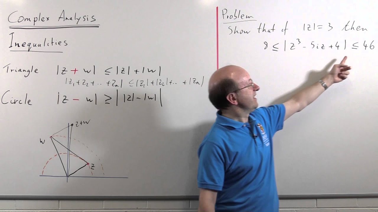 Complex Analysis 01: Inequalities