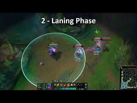 How to NEVER Miss a Q again with Bard!