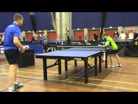 130921 København GP, Christian Ryding - Benjamin Karl Nielsen