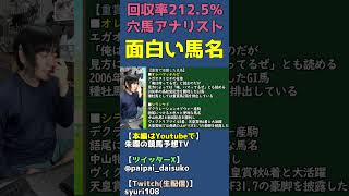 面白い珍馬名：オレハマッテルゼ・シランケド【競馬ネタ雑談】 #shorts