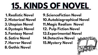Definition Of Novel~Kinds of Novel with examples|Explaination in Urdu|#studylover#novel