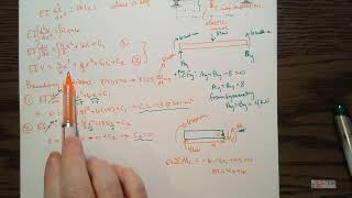 Beam deflection with integration method problem 12 21 Hibbeler Mechanics of Materials