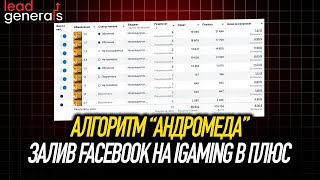 Andromeda Algorithm and Practical iGaming Campaign Setup | Facebook Traffic Arbitrage 2025