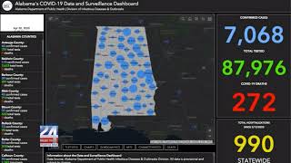 Statewide COVID-19 Update