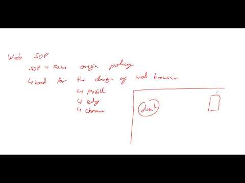 ITS 450 - Lec - Web SOP (Same Origin Policy)