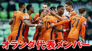 ワールドカップ/日本代表/オランダ代表